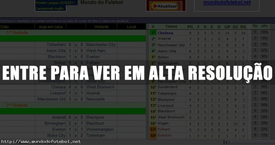 Tabela do Campeonato Brasileiro no Excel