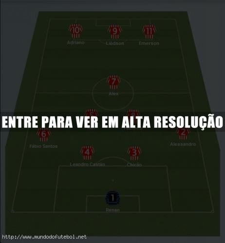 esquemas táticos, futebol, jogo do futebol, noticias sobre o futebol, esquema tatico 4-3-3