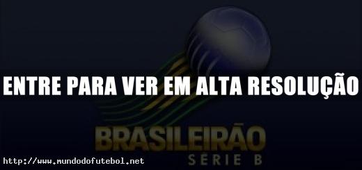 Campeonato Brasileiro Série B, logo Globo