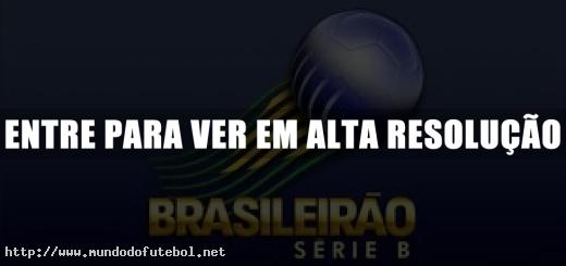 Campeonato Brasileiro Série B, logo Globo