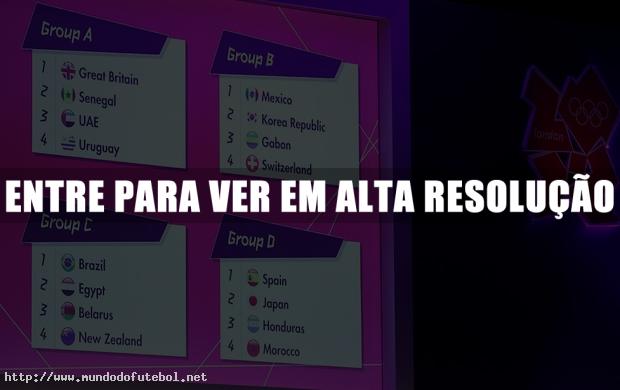 Brasil conhece os adversários do futebol nos Jogos Olímpicos de