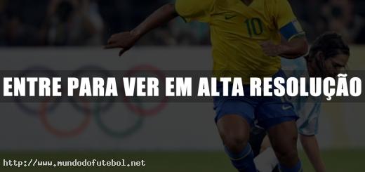 Ronaldinho Gaúcho, Pequim 2008, Brasil