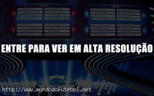 Sorteio, Grupos, UEFA CHAMPIONS LEAGUE