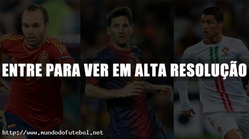 Iniesta, Messi, Cristiano Ronaldo